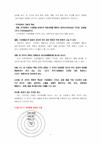 [조직행동론] 조직문화와 협상-4