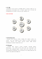 [조직행동론] 조직문화와 협상-7