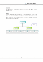 [기업분석] 인터넷서점 알라딘의 조직문화-10
