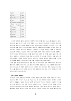 [조직행동] 도요타 조직문화 문제점분석 및 해결책-5