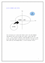 [국제경영전략] 중국시장에서의 삼성 `Anycall`(애니콜) 명품전략-9