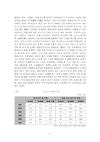 [노동경제] 고령화와 연령제한실태 및 향후 대응방안-3