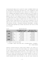 [노동경제] 고령화와 연령제한실태 및 향후 대응방안-17