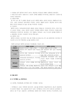 [리더십] 리더십의 유형과 영화를 통한 리더십분석 -영화 ‘트로이’사례-7