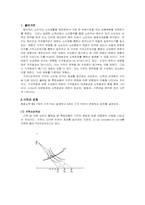 [경제학원론] 가격소비곡선, Hicks 대체효과와 소비효과-2