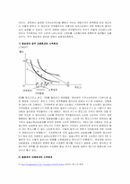 [경제학원론] 가격소비곡선, Hicks 대체효과와 소비효과-5