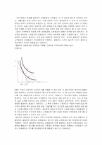 [경제학원론] 가격소비곡선, Hicks 대체효과와 소비효과-6