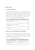 [세계경제] 한국과 싱가포르 FTA분석-11