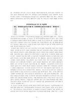 [기업경제] 증권관련집단소송법을 둘러싼 전경련과 경실련의 대응 비교-6