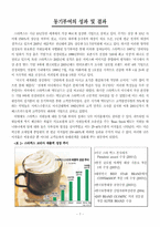 [조직행동] 스타벅스의 모티베이션(동기부여)-8