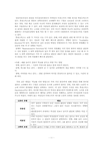 [조직행동론] 제10장 의사결정-11