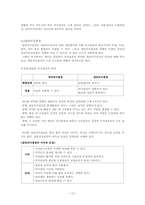[조직행동론] 제10장 의사결정-13