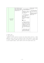 [노동경제] 고용보험 문제점과 대책-15