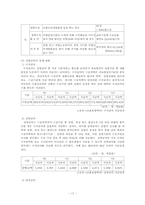 [노동경제] 고용보험 문제점과 대책-17