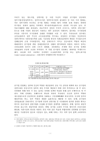 [조직론] 환경변화에 따른 `한국통신 민영화` 조직의 대응-3