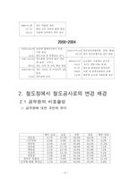[조직행동론] 철도공사의 문제점과 해결방안-5