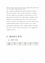 [조직행동론] 철도공사의 문제점과 해결방안-8