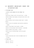 [조직행동론] 철도공사의 문제점과 해결방안-10