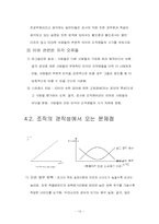 [조직행동론] 철도공사의 문제점과 해결방안-13