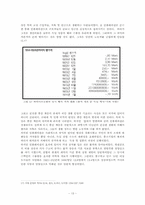 [경제사] 제 1, 2차 세계대전의 중심에 서 있던 독일-15