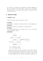 [조직행동론] 조직학습과 학습조직-5