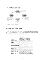 [조직행동론] 조직학습과 학습조직-10