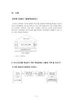 [조직행동론] 조직학습과 학습조직-12