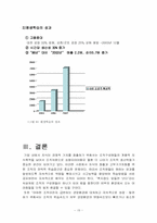 [조직행동론] 조직학습과 학습조직-15