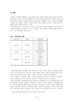 [노동경제] 비정규직의 실태와 문제점 그리고 그 대책-3