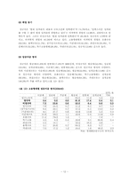 [노동경제] 비정규직의 실태와 문제점 그리고 그 대책-12