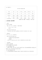 [경제학] 정유산업-7