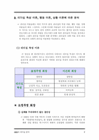 [조직행동] 정주영과 이건희의 리더십분석-8