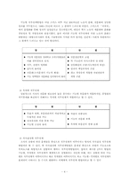 [조직행동론] 직무설계에 관한 연구-4