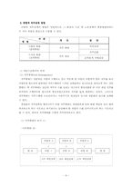 [조직행동론] 직무설계에 관한 연구-6
