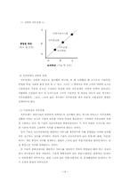 [조직행동론] 직무설계에 관한 연구-14