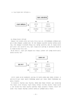 [조직행동론] 직무설계에 관한 연구-15