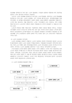 [조직행동론] 직무설계에 관한 연구-19