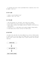 [조직행동] 놀이문화에 따른 디지털 세대의 특징 분석-3