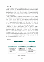 [지식경영] 이랜드를 통해 살펴 본 지식경영-4