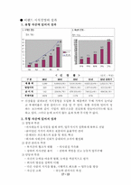 [지식경영] 이랜드를 통해 살펴 본 지식경영-13