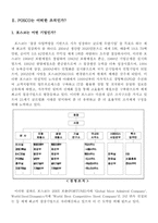 [조직행동론] 영리조직(POSCO)의 인사제도와 이를 도입한 비영리조직(KOTRA)의 비교, 분석 및 성과-5