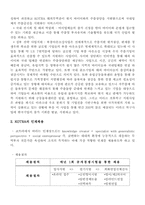 [조직행동론] 영리조직(POSCO)의 인사제도와 이를 도입한 비영리조직(KOTRA)의 비교, 분석 및 성과-14