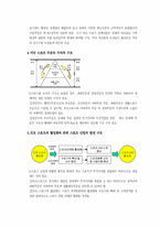 [아메리카 경제론] 미국의 프로스포츠산업-8