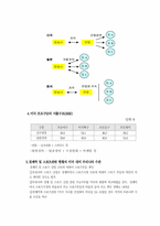 [아메리카 경제론] 미국의 프로스포츠산업-17