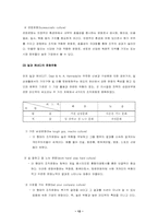 [조직행동] 조직문화-12