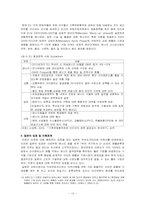 [경제사] 교토의정서 발효와 의미-12