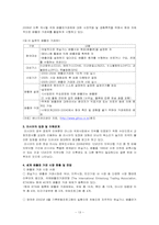 [경제사] 교토의정서 발효와 의미-13