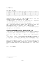 [경제사] 교토의정서 발효와 의미-15