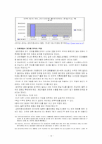 [경제사] 교토의정서 발효와 의미-16