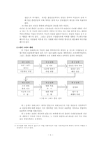 [조직개발] 조직개발 활용 방안-8